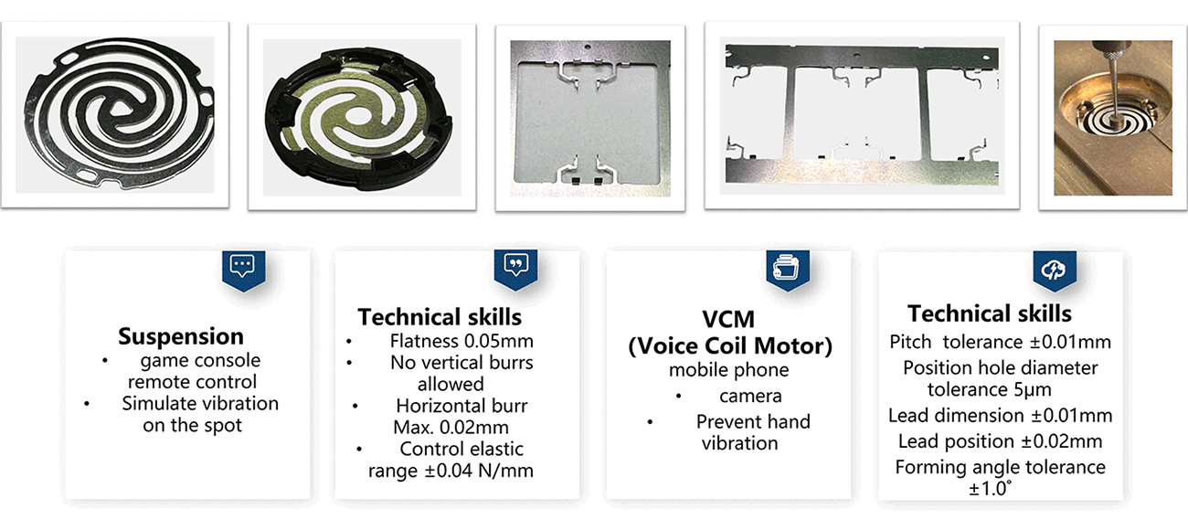 Suspension Shrapnel